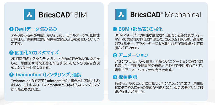 BricsCAD機能2