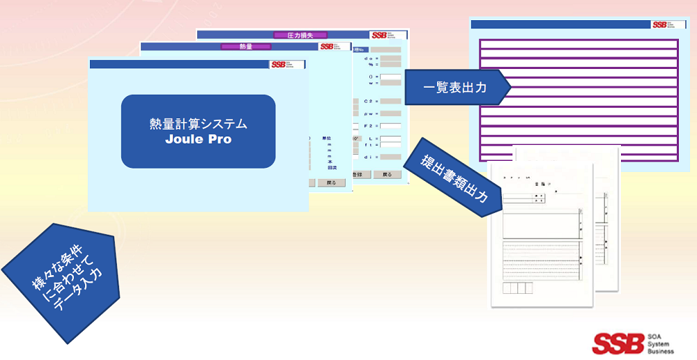 JoulePro特徴1