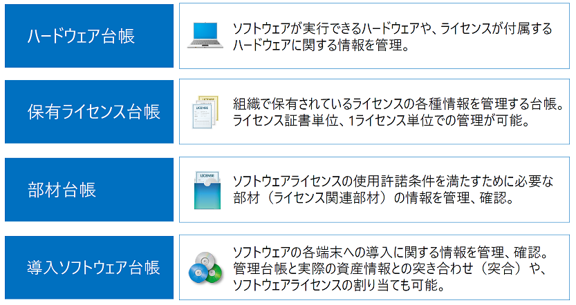 ソフトウェア資産管理1