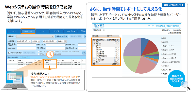 働き方改革支援2