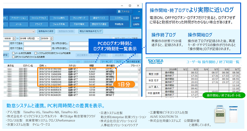 働き方改革支援1