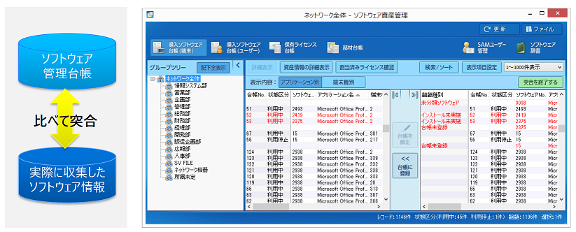 ソフトウェア資産管理2
