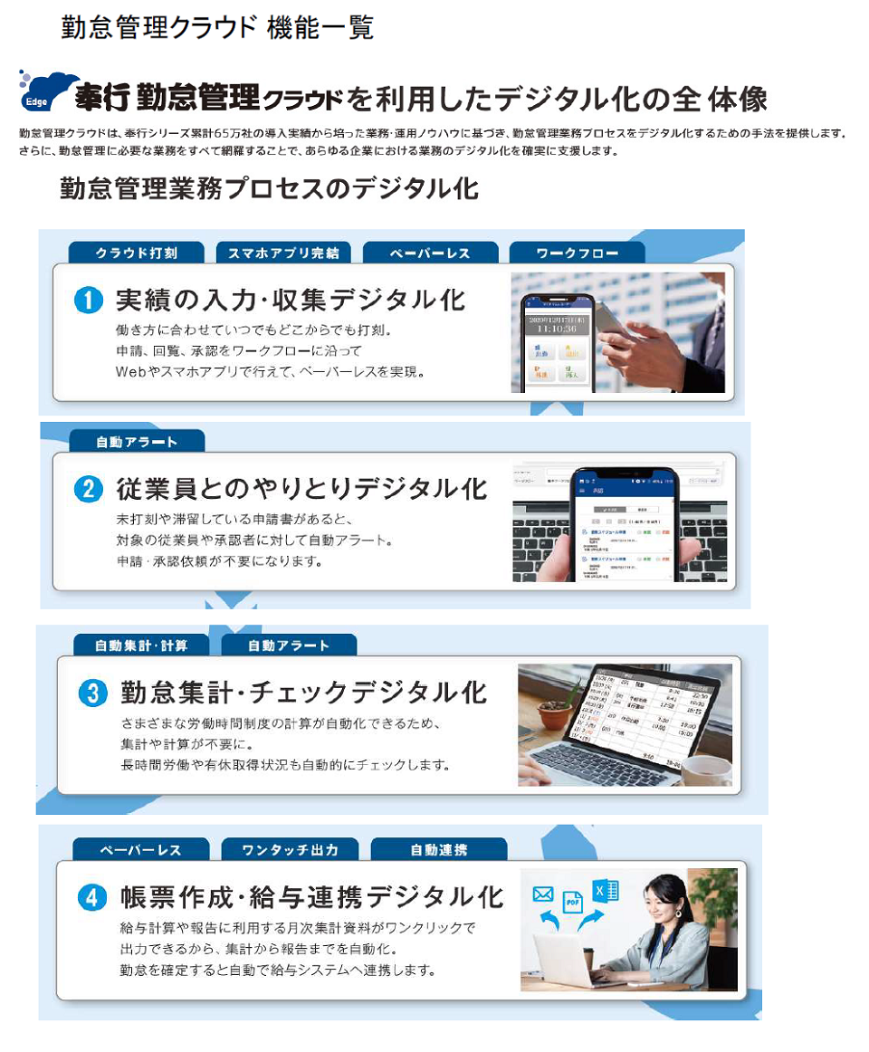 機能一覧