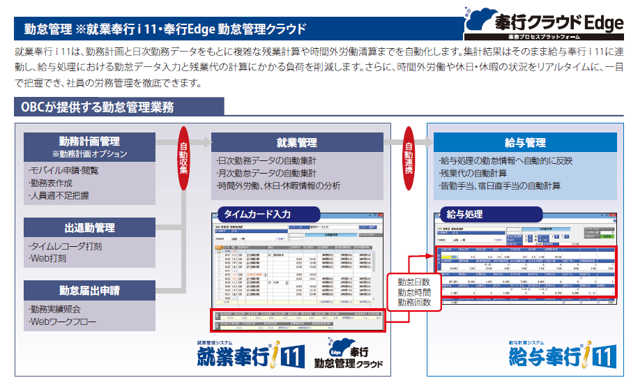 総務人事連携2