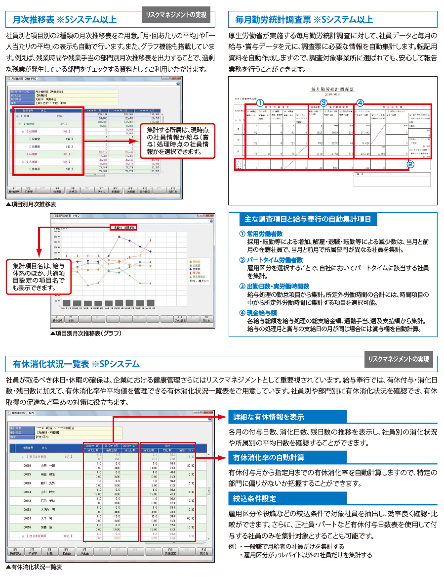 処理反映2