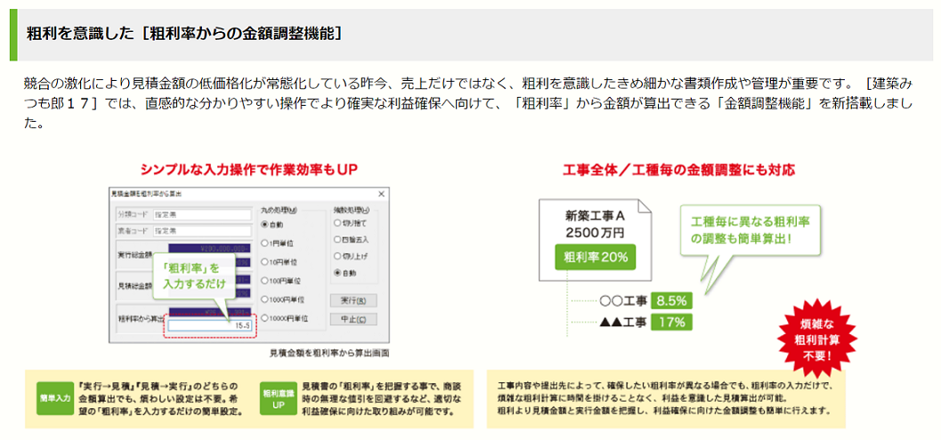 粗利計算機能