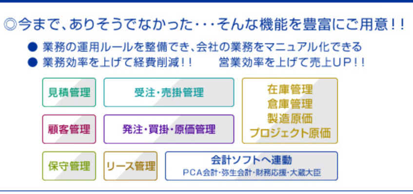 機能全般