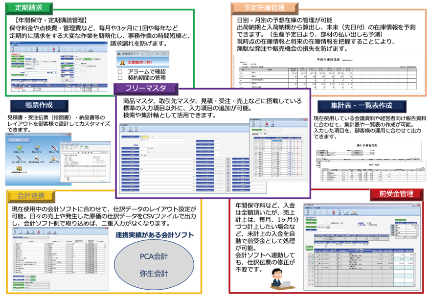 豊富な自由度